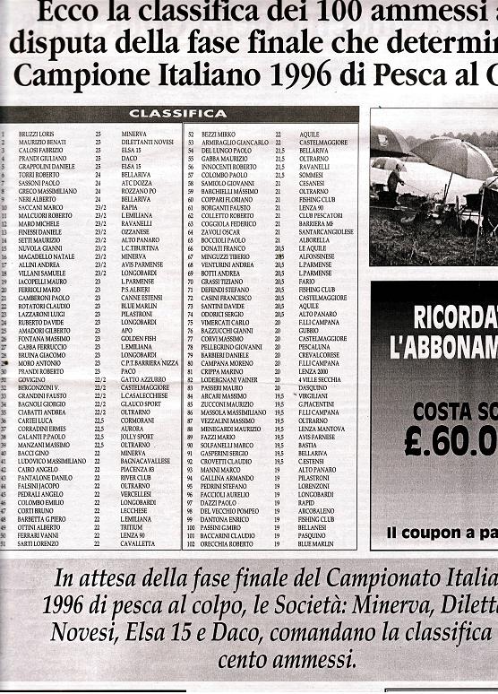 [FINALISTI+CPAI+1996.JPG]