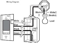 Home Wiring Diagram Home Wiring Diagram