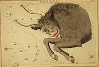 Astrological Signs Taurus, Library of Congress, Prints & Photographs Division, [reproduction number, LC-USZC4-10065