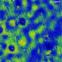 Caption: Comparison of an STM topographic image of a section of graphene sheet (top left) with spectroscopy images of electron interference at three different energies shows strong interference patterns generated by atomic scale defects in the graphene crystal (red arrows) but only modest disturbances caused by larger scale bumps in the sheet (blue arrows.) Analysis of the ripples shows that the electron energy in graphene is inversely proportional to its wavelength, just like light waves. The area imaged is approximately 40 nanometers square. Credit: NIST/Georgia Tech, Usage Restrictions: None.