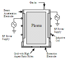 [nano_pantography.gif]