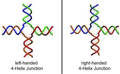 complicated song structures