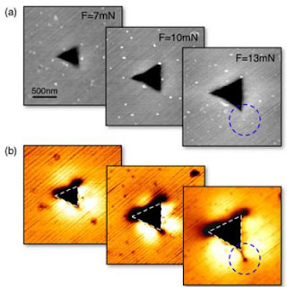 Infrared visualization of nanocrack evolution