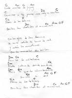 Evidentemente No Te Da Charango Zamba De Lozano Introduccion Punteo Acordes