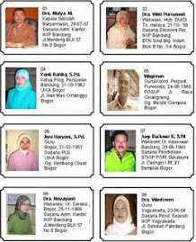 Staf Pengajar dan Tata Usaha SMK YZA 4