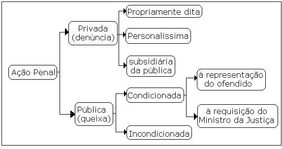 O que faz um gestor e qual a sua importância? O que faz um gestor e qual a sua importância?