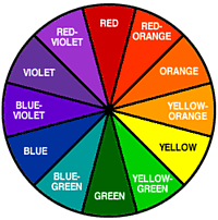 [colorwheelnew.gif]