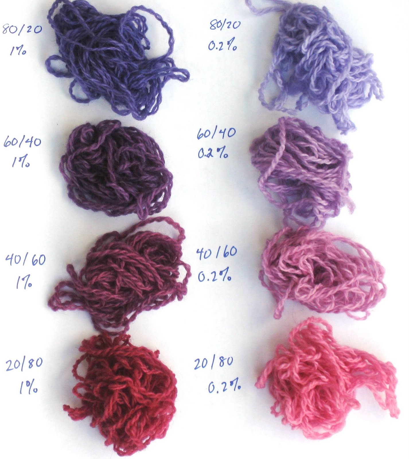 PogKnits: Purple Dye Experiment
