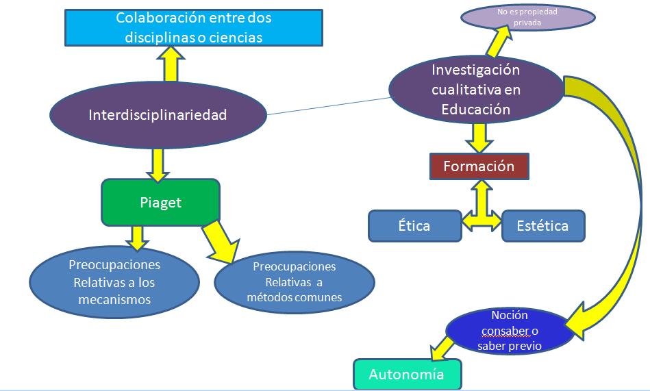 FILOSOFIA LIBRO filosofia libro: