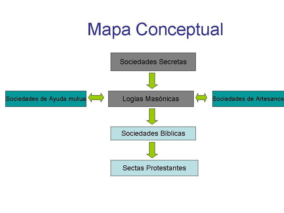 GLOSARIO DESARROLLO CURRICULAR glosario desarrollo curricular: