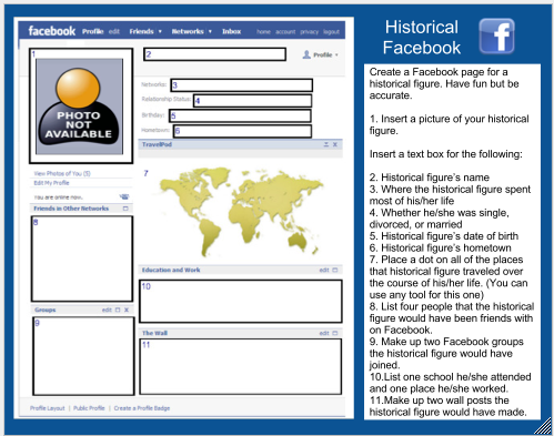 facebook profile template. Creating a Facebook profile for a historical figure could be a good way for 