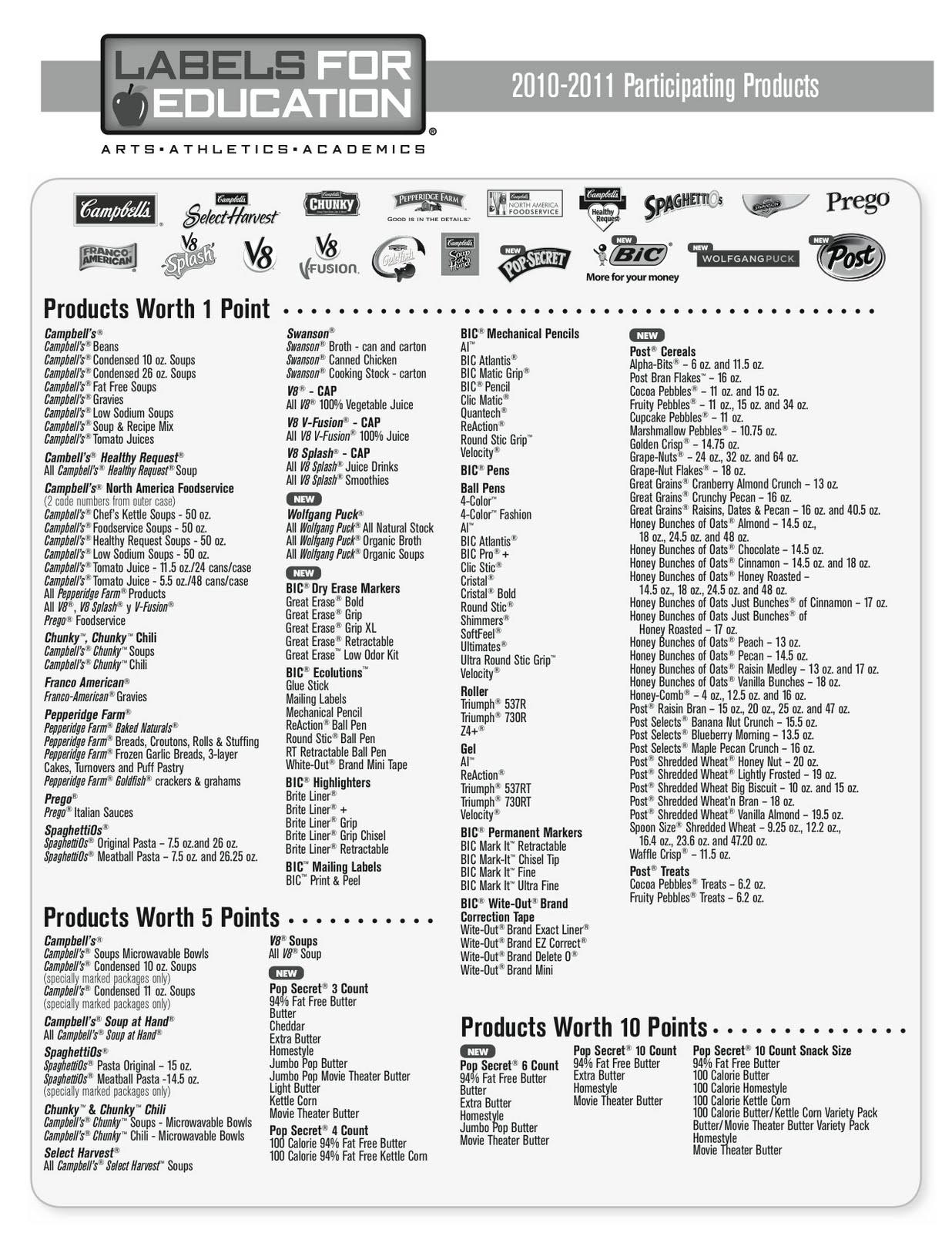 Printable List of Products) Printable List of Products)