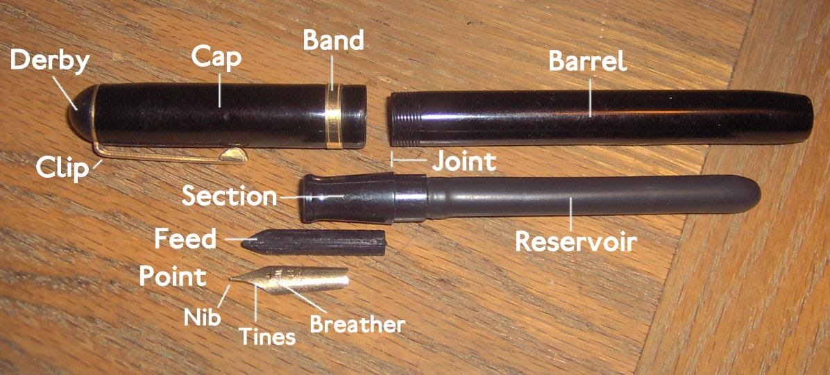 design context, Collection 100,Anatomy of the pen.