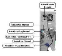 Numetalizer Prosedur Menghidupkan Dan Mematikan Komputer
