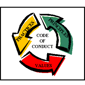 code of conduct exle brad s code of conduct exle brad s