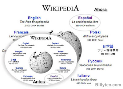 EL ESPANOL EN EL MUNDO LENGUA ROMANCE el espanol en el mundo lengua romance: