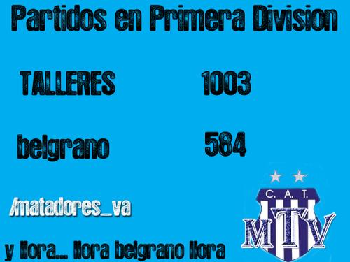 Belgrano sumo 38 partidos en primera ! Partidos en primera hasta la fecha Talleres 1003 , Belgrano