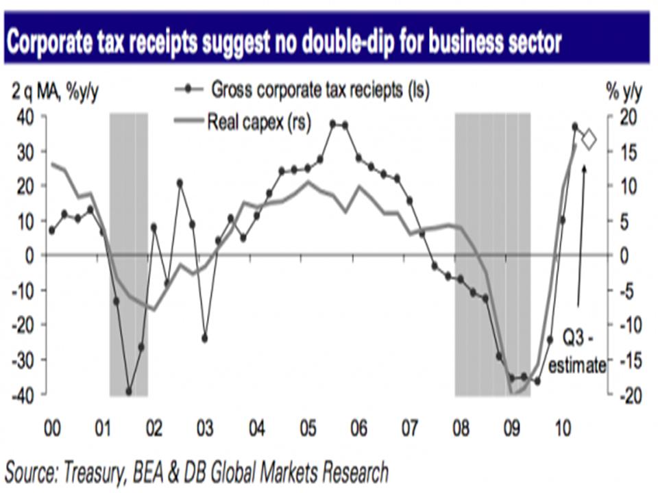 Company stock options taxes