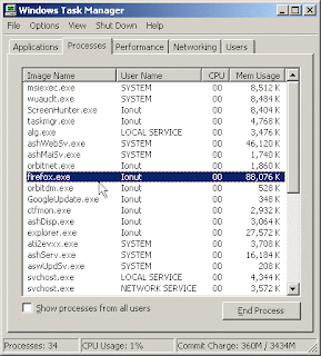 Firefox+memory+load Firefox 3 vs Opera vs Google Chrome