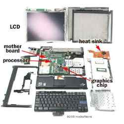 http://4.bp.blogspot.com/_Txcj4d_uuC0/S9RrDnwf6BI/AAAAAAAAAAs/gxDnScccf_E/s1600/Notebook%20desarmada.jpg