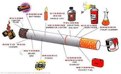 http://4.bp.blogspot.com/_TyqyTMas-nM/S9ccusMMO5I/AAAAAAAAABc/NufftzfnKd4/s1600/Rokok-Haram-Buruh-Rokok-Resah.jpg