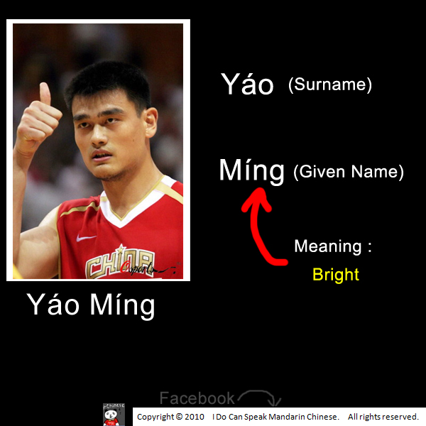 I Too Can Speak Mandarin Chinese Chinese Names 姚明 Yáo Míng