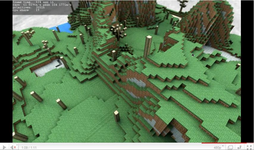 minecraft minecraft