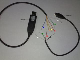 Download nokia cable driver win 10 for free (Windows) Dku 2 Cable Driver Download
