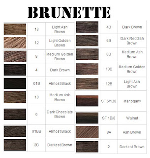 Hair and Hairstyles: Hair Color Charts