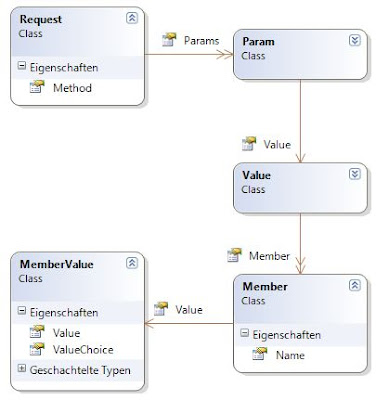bcl easypdf printer 6 crack serial