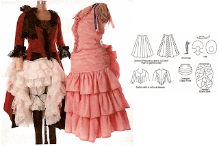 Make Your Own Prom Dress Make Your Own Prom Dress