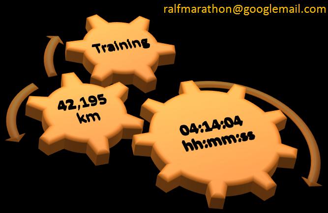 Mein erster Marathon
