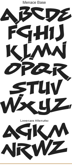 How to write in graffiti font step by step