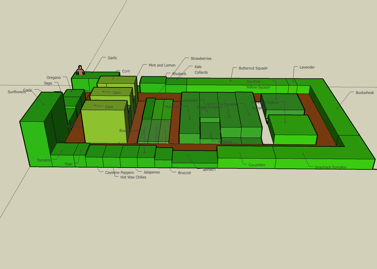 [GardenLayout3D.jpg]