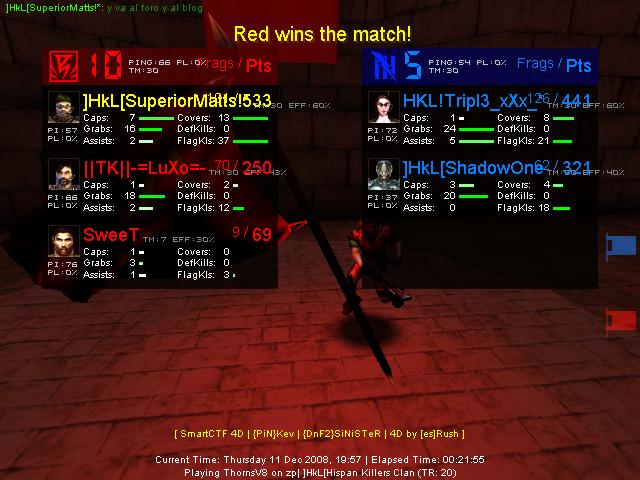 BIG Score by Matts*