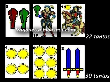 concepto concepto
