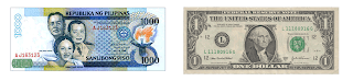 Peso-Dollar devaluation