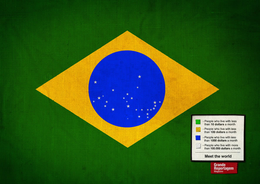 [Brazil.jpg]