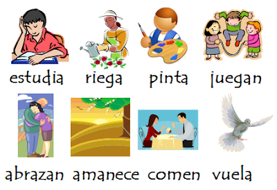 VERBO INGLES FORMA VERBAL verbo ingles forma verbal: