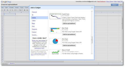 Gantt Chart, Google Docs