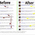 How to lengthen and see-through short URLs? Use Long URL Please