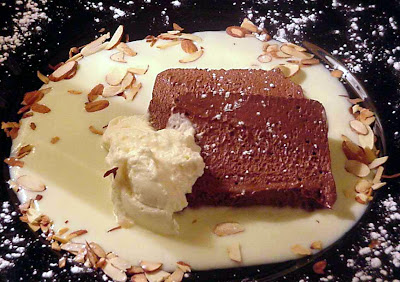 Chocolate Pate Recipe