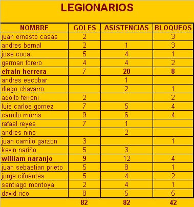 [LEGIONARIOS.bmp]