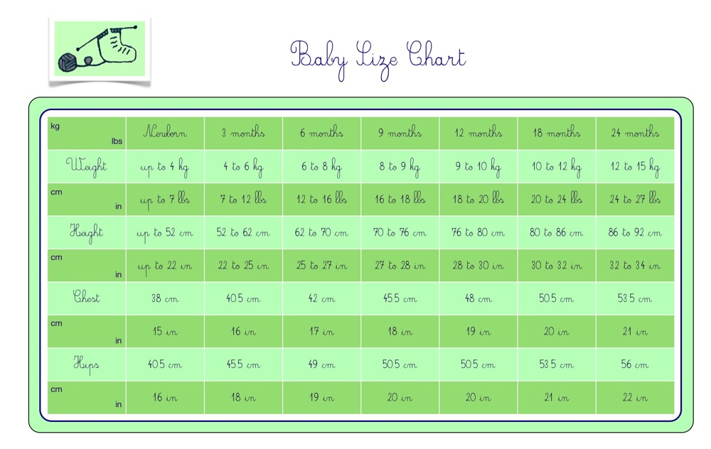 [Baby+size+chart.jpg]