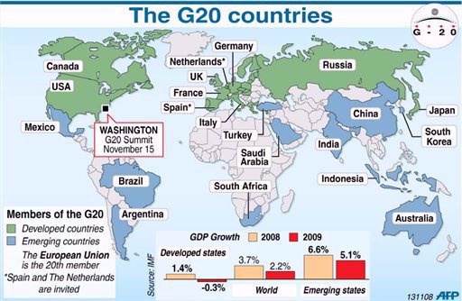 G20 Members