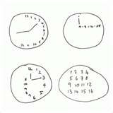 Alzheimer's Clock Draw Test, Detect the Signs of Alzheimer's Early