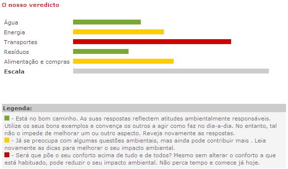 [Pegada+Ecológica.JPG]