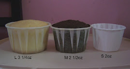Cup Cake Size