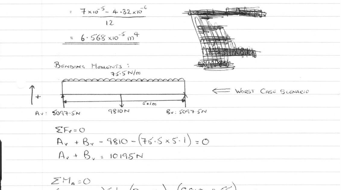 Solid Mechanics - Crane Project: System Calculations