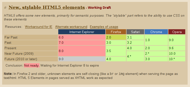 [HTML5.png]